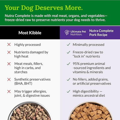 ULTIMATE PET NUTRITION Nutra Complete Freeze Dried Raw Dog Food, Veterinarian Formulated with Antioxidants, Prebiotics & Amino Acids (3 Pound, Pork)