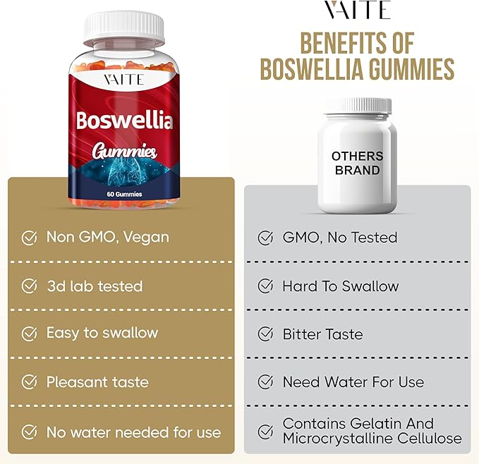 VAITE Boswellia Serrata Gummies 1200mg - Indian Frankincense Extract with Boswellic Acid, Plant-Based Supplement, Joint Support Health Formula, Non-GMO, Gluten-Free, Sugar-Free, 60 Chewables