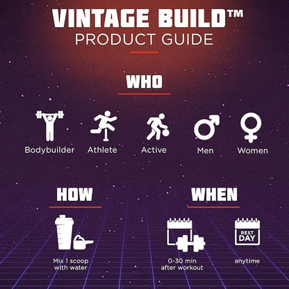 Vintage Build – Post Workout Recovery & Muscle Building Powder Drink for Muscular Strength & Growth - Reduces Soreness – Creatine Monohydrate, BCAAs, L-Glutamine – Juicy Watermelon Flavor – 388g