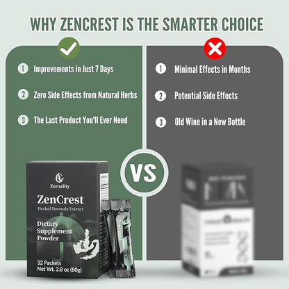 ZenCrest, Natural Herb Prostate Supplement, Traditional Chinese Herbal Formula, Promote Healthy Prostate, Promote Urogenital Function, No Side Effects, (128 Packets - 4 Boxes) (4)
