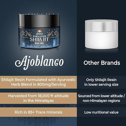 Ajoblanco 800 Mg Himalayan Shilajit Resin, Shilajit Pure Himalayan Organic, Shilajit Supplement with Purity, High Dosage & Potency for Energy, Strength & Immunity, Men & Women, 30 Grams, Pack of 2