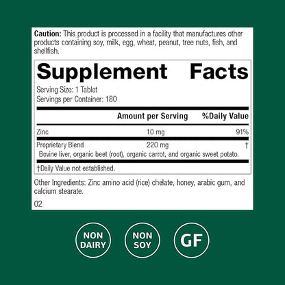Standard Process Inc. Zinc Chelate - Whole Food Digestion and Digestive Health, and Skin Health with Beet Root and Zinc - 180 Tablets