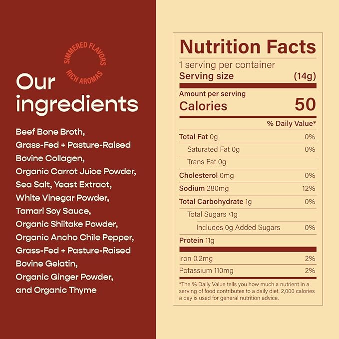 Pikora Bone Broth Sample Pack (2 Pack, 8 Servings) | High-Protein, Gluten-Free, Collagen-Rich, No Sugar, Keto & Paleo Friendly | 11g Protein, 50 Calories per Serving