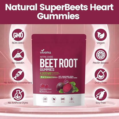 Super Beetroot Gummies 8-in-1 Premium Energy Supplement with CoQ10, Beetroot Extract, Grape Seed Extract, Black Pepper Extract, Vitamins C & B12, L-Arginine & L-Citrulline