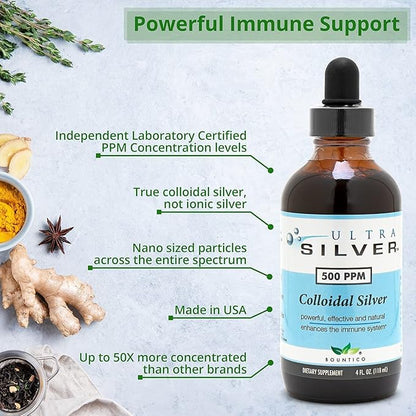 Ultra Silver® Colloidal Silver | 500 PPM, 32 Oz (946mL) | Mineral Supplement | True Colloidal Silver - 4 oz Dropper Bottle (Empty) Included for Dispensing!