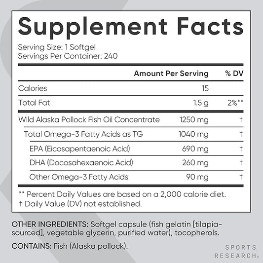 Sports Research Triple Strength Omega 3 Fish Oil - Burpless Fish Oil Supplement w/EPA & DHA Fatty Acids from Wild Alaskan Pollock - Heart, Brain & Immune Support for Men & Women - 1250 mg, 240 ct