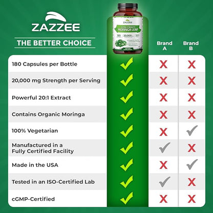 Zazzee Organic Moringa 20:1 Extract, 20,000 mg Strength, 180 Vegan Capsules, 100% Pure Oleifera Leaf Superfood, Concentrated and Standardized 20X Extract, All-Natural, Non-GMO, Made in The USA