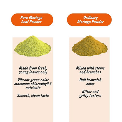 Spice Profile USDA Organic Moringa Powder, Lab Tested for Heavy Metals, Resealable 4 oz Pouch, Moringa Patta Powder, Polvo de Hoja de Moringa