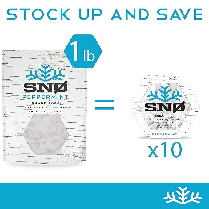 Peppermint KETO Xylitol Candy Chips (3-Pack) - SNØ 1.5oz Tin - Sugar-Free Candy With Only 2 Ingredients | Low Carbs, Diabetic-Friendly, Non-GMO, Vegan, GF & Kosher | Purest candy in the world!