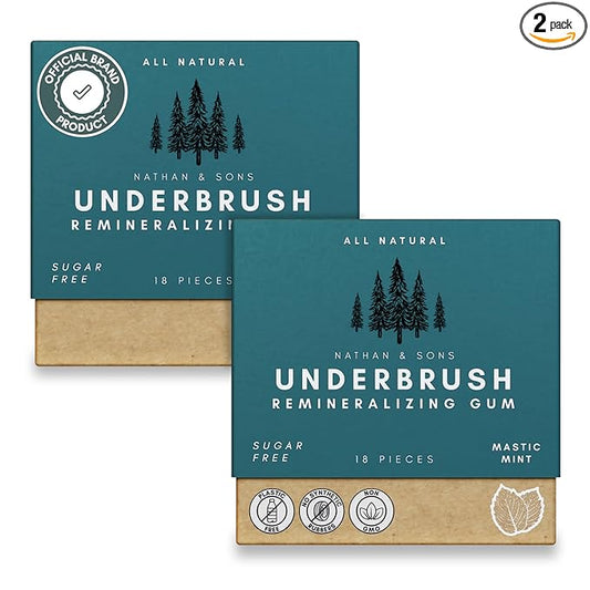 UnderBrush Mastic Mint Chewing Gum – Sugar-Free Xylitol Gum with Hydroxyapatite – No Gluten, Sugar, Aspartame and Sucralose - Tree Sap Chewing Base – 2 Pack