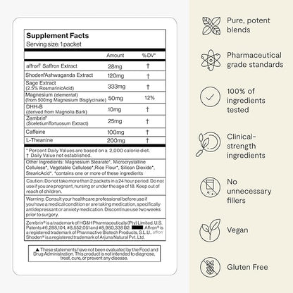 Thesis Confidence - Nootropic Brain Support Supplement - Soothe Nerves & Promotes Emotional Well-Being - Ashwagandha, Saffron, L-Theanine & More - 1 Month Supply (24 Servings)