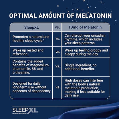 SleepXL Sleep Supplement Non-Habit-Forming Formula - Fall Asleep Faster & Sleep Longer - 5 key ingredients include Melatonin, L-Theanine, Chamomile, Magnesium & Vitamin B6 (60 Capsules, 30 Servings)