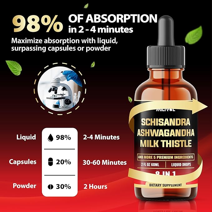 8in1 Schisandra Berry Drops with Milk Thistle, Ashwagandha, Rhodiola Rosea, Holy Basil, Artichoke, Dandelion Root & Turmeric Curcumin - 2 Fl Oz for 2 Month Supply