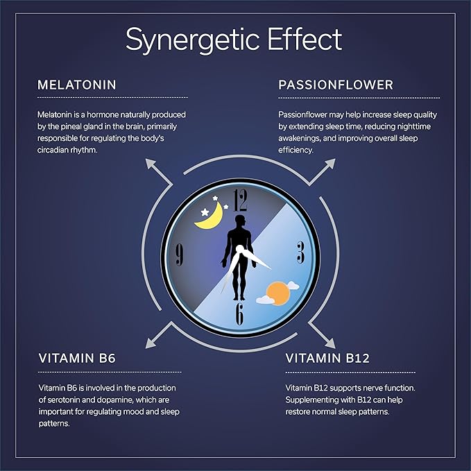 Sleep Well | Supports Jet Lag Relief for Travelers | Melatonin 1 mg, Passionflower Extract & Vitamins | Natural Sleep Support for Travelers | Fast-Acting | 10 Sticks