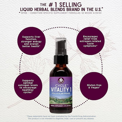 WishGarden Herbs Cycle Vitality I Follicular Phase - Plant-Based Herbal Supplement w/Vitex & Black Cohosh, Supports Optimal Estrogen Levels & Encourages Healthy Menstrual Cycles & Liver Function, 4oz