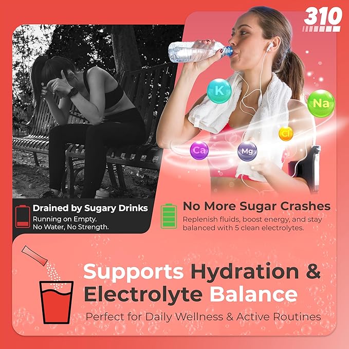 310 Hydrate Electrolytes Powder Packets - No Sugar Hydration Packets with Key Vitamins & Minerals - Keto Friendly - Tasty Sugar Free Electrolyte Drink - 15 Single Servings, Strawberry Flavor
