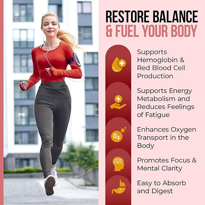 Nature's Nectar Blood Builder Iron Supplement for Men & Women – Slow Release Non-Constipating Iron Capsules with Vitamin B-12, Folic Acid & Vitamin C – Supports Red Blood Cell Production 60 Capsules