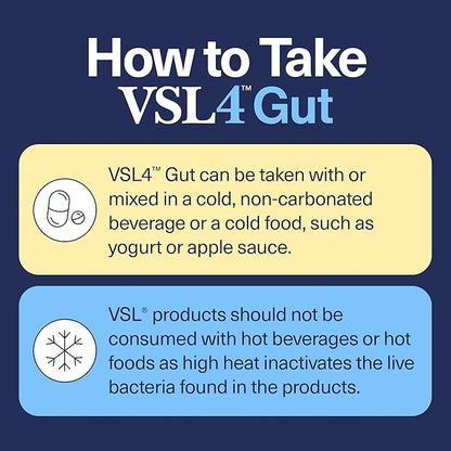 VSL4® Gut Daily Probiotics for Gut Health - 30B CFUs, Multi-Strain Digestive Support for Women & Men, Promotes Gut Balance & Regularity, Potent, Shelf-Stable Probiotic Supplement, 30 Capsules