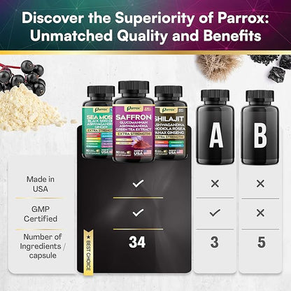 Vision Vitality Trio - Sea Moss, Black Seed Oil, Ashwagandha, Burdock Root, Saffron, Lutein, Zeaxanthin, Glucomannan, Green Tea Extract, Panax Ginseng, Ginkgo Biloba, Rhodiola Rosea, Turmeric