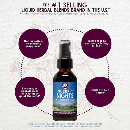 WishGarden Herbs Sleepy Nights & Fresh Mornings - All-Natural Herbal Sleep Aid Tincture, Organic Sleep Supplement with Passionflower, Hops and Scullcap, Supports Deep Sleep & Healthy Sleep Cycles, 4oz
