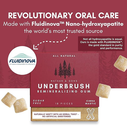 UnderBrush Cinna-Mastic Chewing Gum – Sugar-Free Xylitol Gum with Hydroxyapatite – No Gluten, Sugar, Aspartame and Sucralose - Tree Sap Chewing Base – 4 Pack
