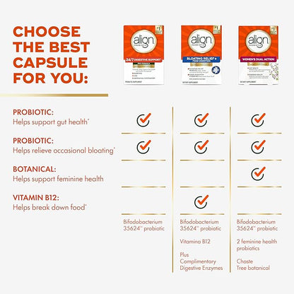 Align Probiotic, Pro Formula, Probiotics for Women and Men, Probiotics for Digestive Health, Men and Womens Probiotic Capsules Help Relieve Occasional Bloating & Gas*, 30 Capsules