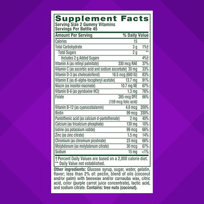 Vitafusion GLP-1 Support Multivitamin, Vitamin and Mineral Blend, 15 Essential Nutrients, Citrus Berry Flavor, 90 Count, 45 Day Supply 