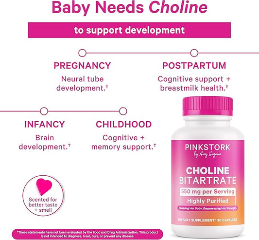 Pink Stork Choline - 550 mg Choline Bitartrate from VitaCholine for Pregnant + Postpartum Moms - Prenatal Vitamin for Fetal Cognitive Health + Breast Milk Quality - 1 Capsule Daily, 30 Count