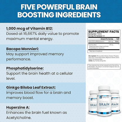 Youthful Brain 2 Bottle Bundle - Memory & Brain Health Support Supplement - Brain Booster Clarity with Bacopa Monnieri, Ginkgo Biloba, B12-60-Day Supply (120 Count)