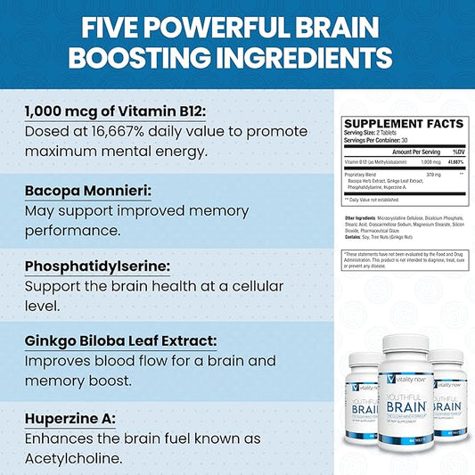 Youthful Brain | Memory & Brain Health Support Supplement - Brain Booster Clarity with Bacopa Monnieri, Ginkgo Biloba, B12 - Easy to Swallow Tablets - 30-Day Supply (60 Count)