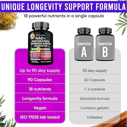 Adndale NAD Supplement, Longevity Formula with NAD, Trans Resveratrol, Quercetin, Betaine Anhydrous, Grape Seed, Fisetin, 180 Capsules