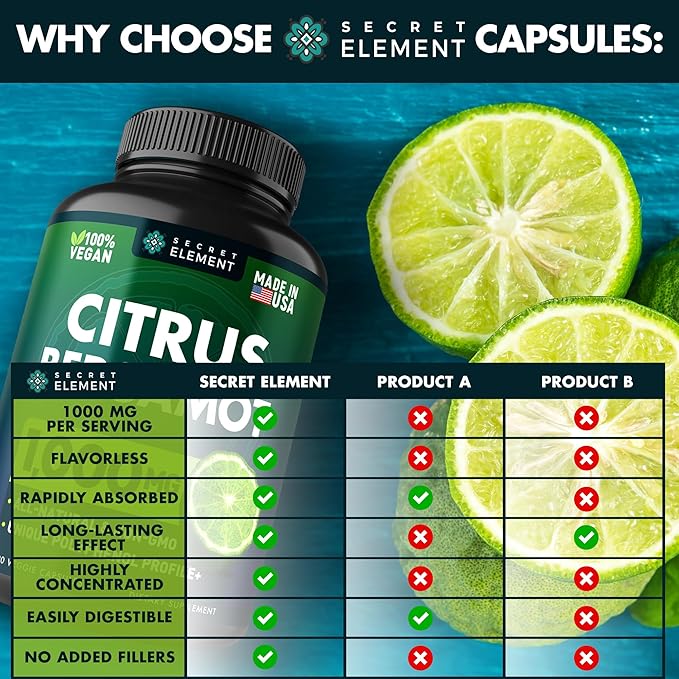 (2 PACK) Citrus Bergamot Extract 1000mg - Citrus Bergamot Supplement for Circulatory Health, Immunity, and Graceful Aging - 2x the potency of Citrus Bergamot 500mg - 240 Vegan Citrus Bergamot Capsules