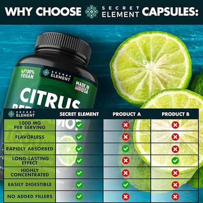 (2 PACK) Citrus Bergamot Extract 1000mg - Citrus Bergamot Supplement for Circulatory Health, Immunity, and Graceful Aging - 2x the potency of Citrus Bergamot 500mg - 240 Vegan Citrus Bergamot Capsules