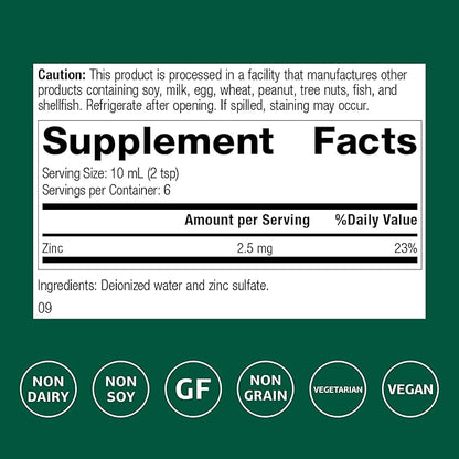 Standard Process Zinc Test - Noninvasive Status Assessment - Excellent Source of Zinc - 2 fl oz