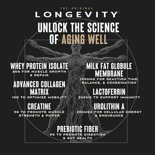 WILD SOCIETY Longevity Shake - Anti Aging Supplement - Protein Powder for Muscle Retention & Recovery, with Whey Isolate, Collagen & Creatine | Cacao Royale, 15 Servings