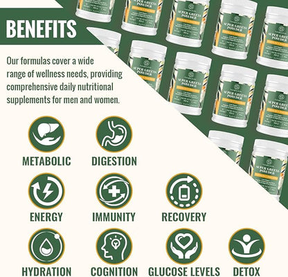 Super Greens Powder Superfood + Electrolytes & Tonic Herbs | Organic Greens, Shilajit, Adaptogens, Antioxidants, Preobiotic & Probiotic & Postbiotic| for Energy, Gut & Immune| Unflavored - 30 Servings