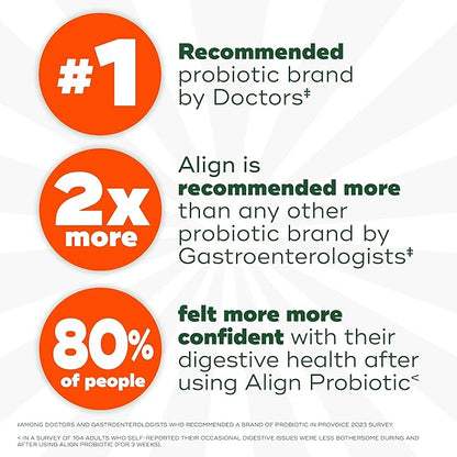Align Probiotic Extra Strength, Probiotics for Women and Men, #1 Doctor Recommended Brand‡, 5X More Good Bacteria^ to Help Support a Healthy Digestive System*, 21 Capsules (Packaging May Vary)
