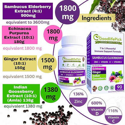 7X Elderberry with ZINC, Vitamin C, Vitamin D, Echinacea, Ginger & Indian Gooseberry (Amla).Premium Elderberry Capsules 90 ct, All Natural,Vegan,Non-GMO, No Rice Powder, No-Gluten, No Sugar