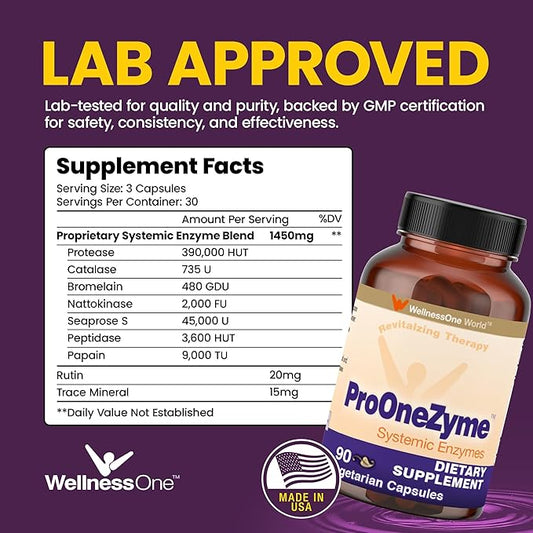 WellnessOne ProOneZyme Digestive Enzymes Supplements - Systemic Proteolytic Enzymes for Digestion, Gut Health, Gas Relief & Bloating - Contains Bromelain, Nattokinase, Protease & More - 90 Capsules