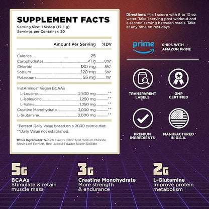 Vintage Build – Post Workout Recovery & Muscle Building Powder Drink for Muscular Strength & Growth - Reduces Soreness – Creatine Monohydrate, BCAAs, L-Glutamine – Fresh Berries Flavor – 377g