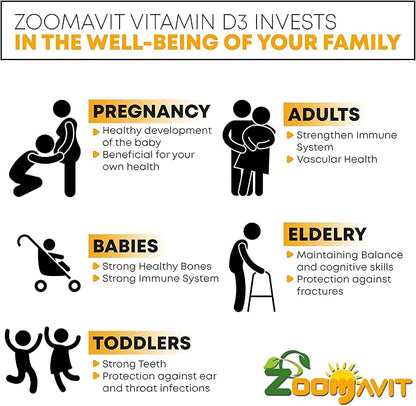 Vitamin D Drops for Infants - Baby Vitamin D Drops 1000 IU 2Fl Oz - Liquid Vitamin D3 Organic with Max Absorption Formula for Newborn, Toddlers, Kids and Adults