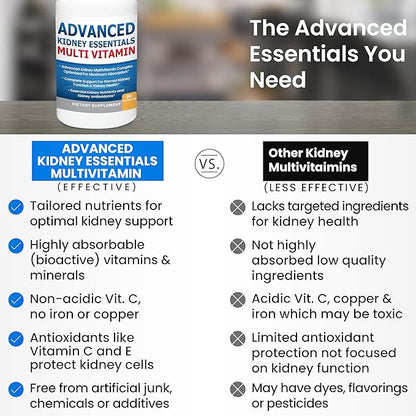 Advanced Kidney Essentials Multivitamin. Kidney Support Supplement for Complete Kidney Health. Kidney Health Supplement with Renal Vitamins 30 Caps