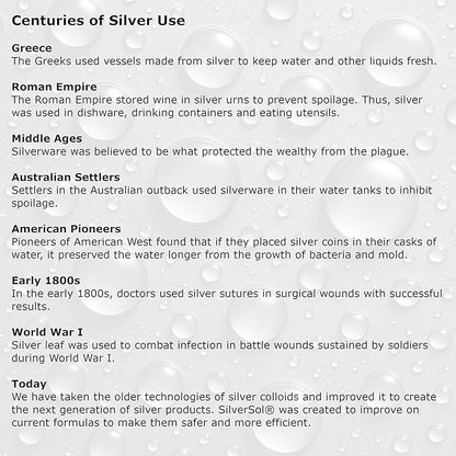 American Biotech Labs - ASAP 10 Silver Solution - Immune System Support, 10 ppm Silver Solution Dietary Supplement - 16 fl. oz.