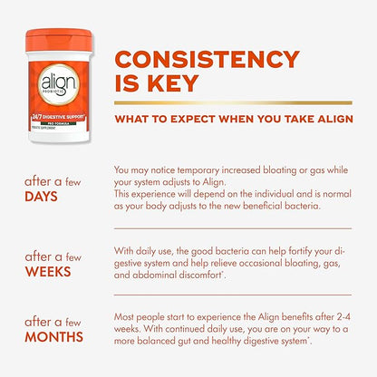Align Probiotic, Pro Formula, Probiotics for Women and Men, Probiotics for Digestive Health, Men and Womens Probiotic Capsules Help Relieve Occasional Bloating & Gas*, 30 Capsules