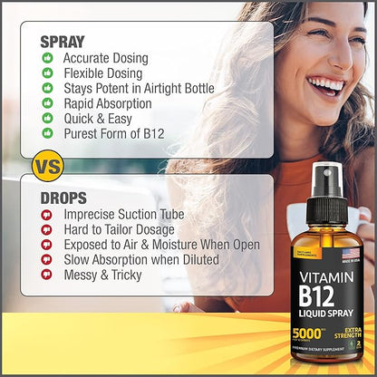 (2 Pack) - Liquid B12 Spray 5000 mcg - Vitamin B12 Sublingual - Vegan B12 Vitamin Spray - Methylcobalamin Vitamin B12 Liquid Boosts Energy & Mood - Gluten-Free & Non-GMO
