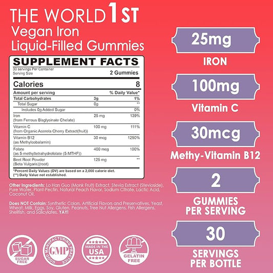 Vegan Iron Supplement for Women 25mg, Sugar Free Iron Gummies with Vitamin C, Methy B12, Folate for Energy Boost, Iron Deficiency, No After Taste, Peach Flavor - 60 Count (Pack of 2)