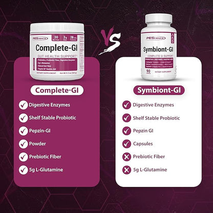 PEScience Complete-GI Gut Health Powder, Probiotics for Women and Men, Digestive Enzymes, Prebiotic Fiber, L Glutamine, Pepzin GI Zinc Carnosine, Unflavored, 30 Servings