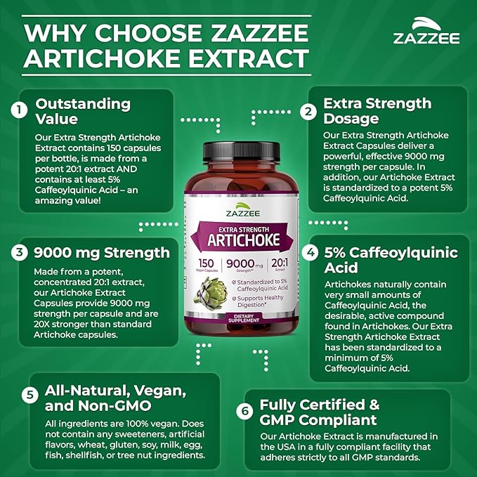 Zazzee Extra Strength Artichoke 20:1 Extract, 9000 mg Strength, 5% Caffeoylquinic Acid, 150 Vegan Capsules, 5 Month Supply, Concentrated and Standardized 20X Extract, Non-GMO and All-Natural
