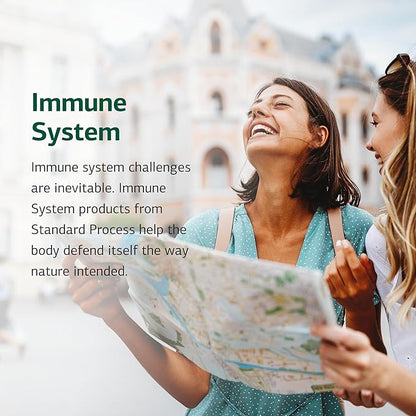 Standard Process Zinc Test - Noninvasive Status Assessment - Excellent Source of Zinc - 2 fl oz
