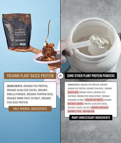 Truvani Vegan Pea Protein Powder | Chocolate | 20g Organic Plant Based Protein | 10 Servings | Keto | Gluten & Dairy Free | Low Carb | No Added Sugar